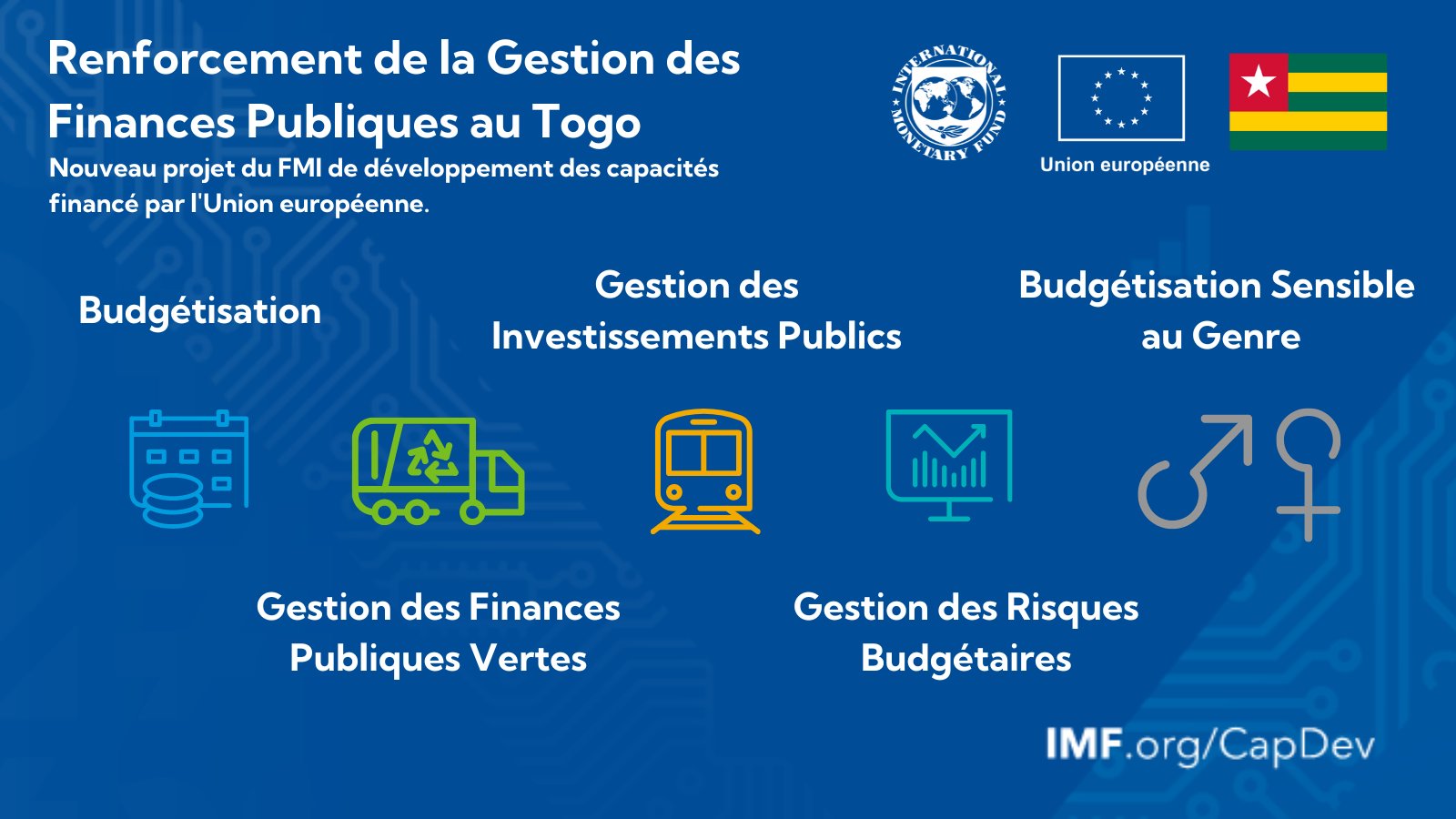 Le FMI salue le soutien financier de l’UE au Togo
