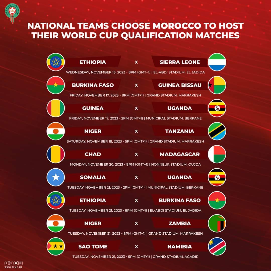 Eliminatoires du Mondial-2026 : 7 sélections africaines disputent leurs matchs au Maroc