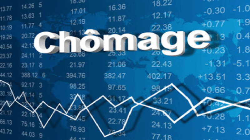 Le taux de chômage en Afrique du Sud, recule de 0,7% au 3ème  trimestre de 2023 (Stats SA)