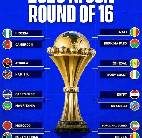 CAN 2023: Des statistiques affolantes autour du 1er tour en attendant les 8è de finale