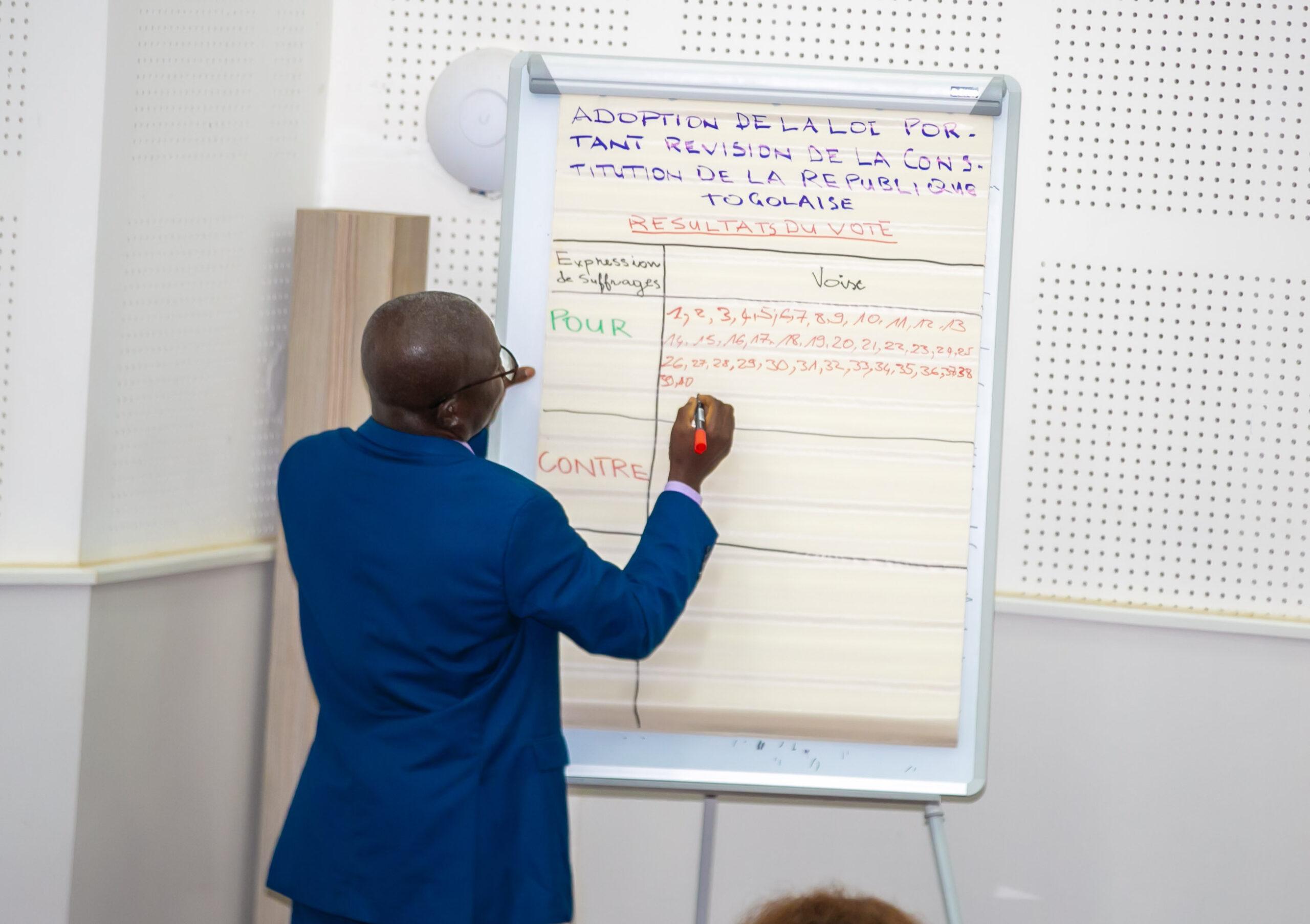 Togo: Nouveau report officiel de la date des législatives et régionales couplées, l’opposition fulmine
