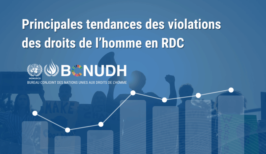 Plus de 600 violations et atteintes aux droits de l’homme ont été recensées en RDC durant septembre (ONU)