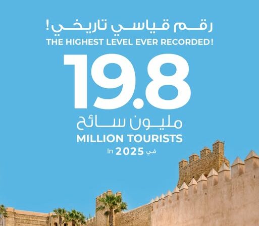 Le Maroc accueille un nombre record de 19,8 millions de touristes en 2025